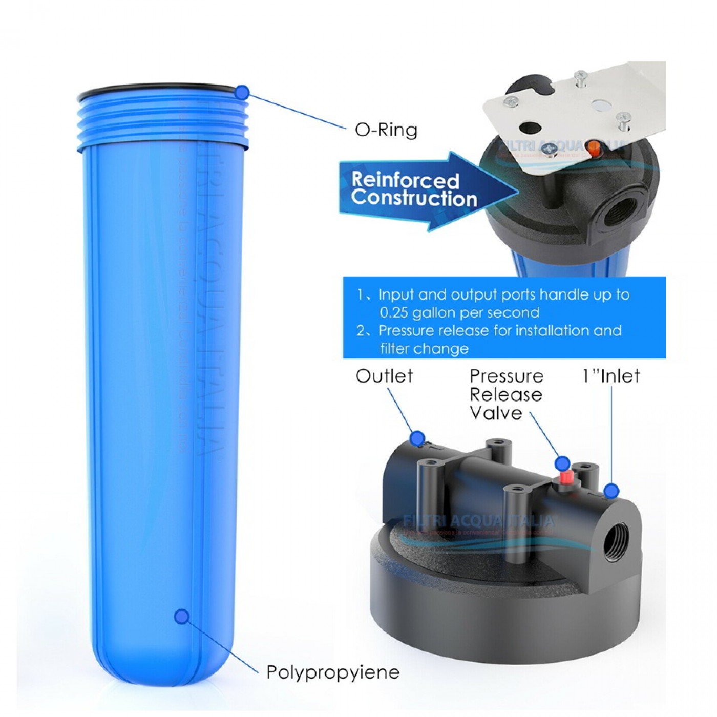 CONTENITORE PER FILTRO BIG BLU 20" ATTACCO 3/4"