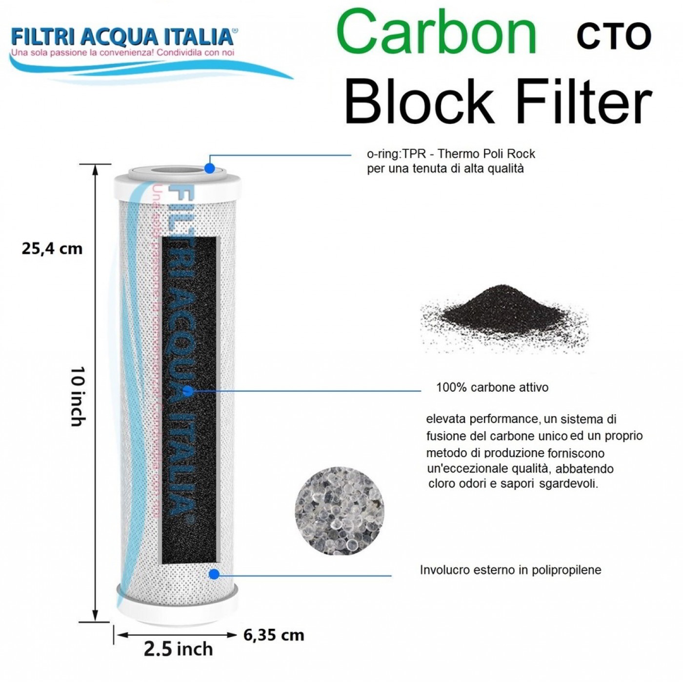 Kit Filtri Osmosi Inversa 10" Micron 5 con Membrana 100 GPD Set 4 Pz.