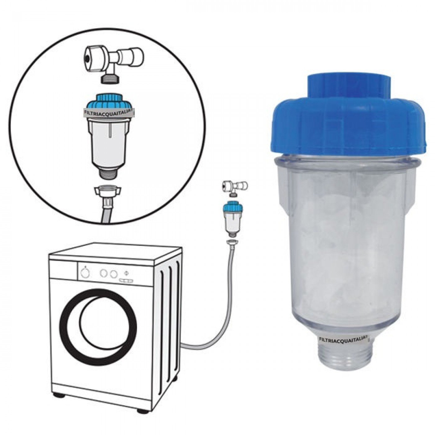 Filtro Anticalcare Lavatrice Lavastoviglie con Ricarica di Polifosfati 1,00 Kg.