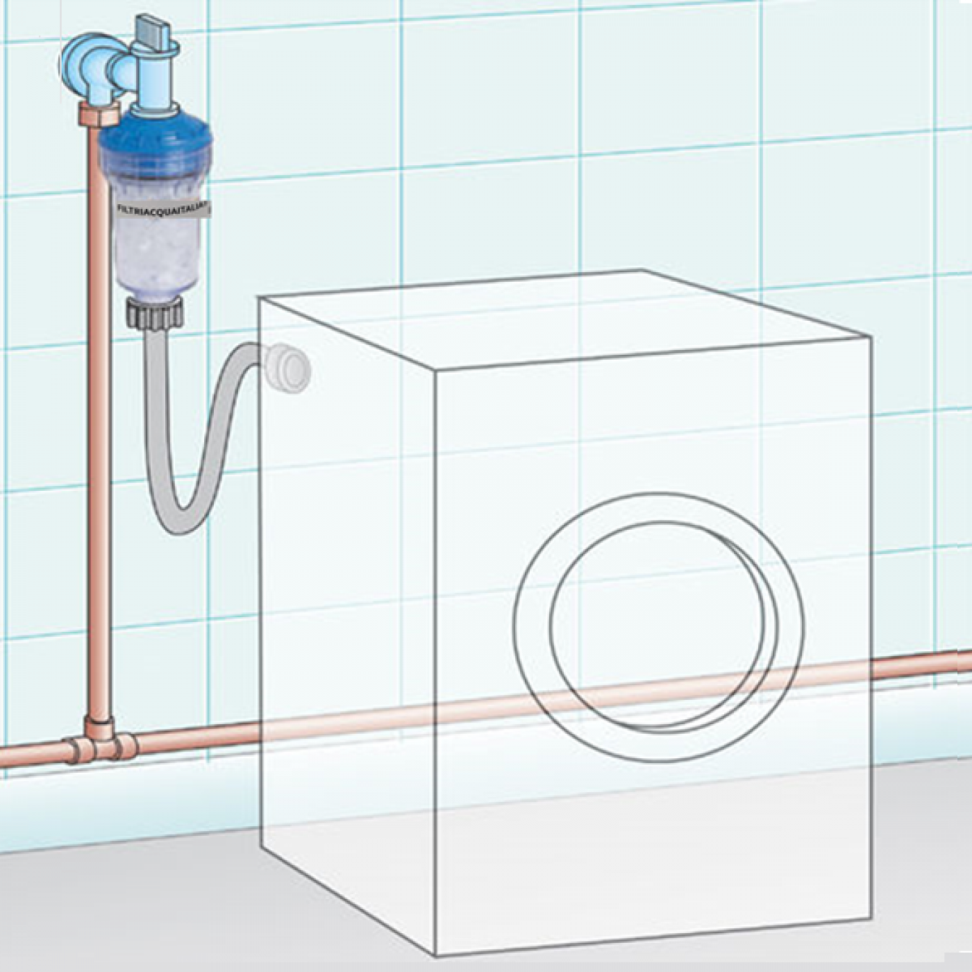 Filtro Anticalcare Lavatrice Lavastoviglie con Ricarica di Polifosfati 1,00 Kg.