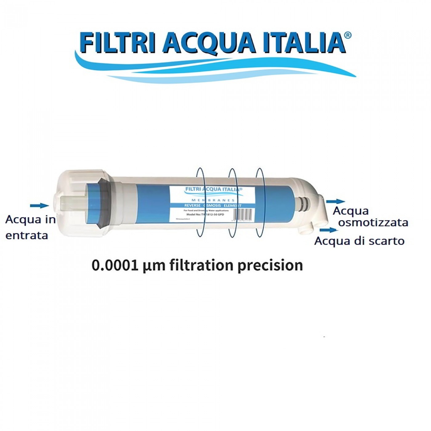 Membrana TW30-1812-100 GPD